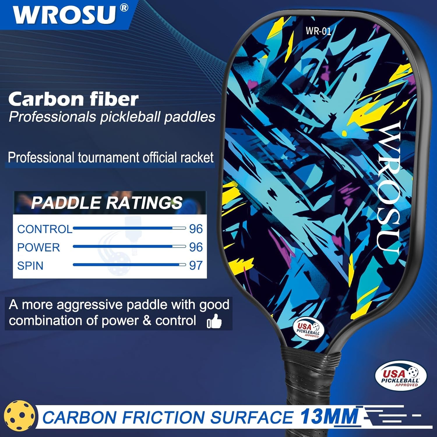 Rallyborn Doubles Starter Set — 2 T300 Carbon Paddles, Balls, Bag & Accessories