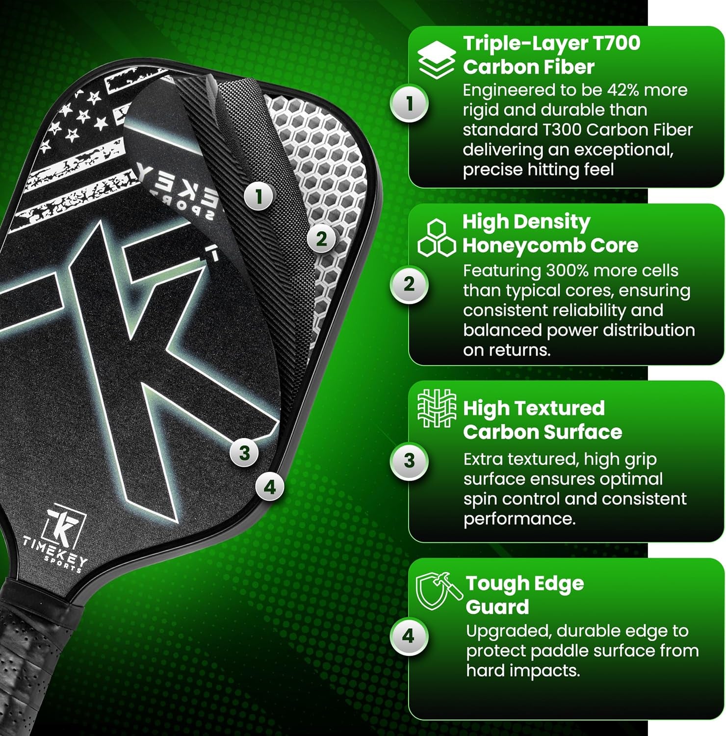 Rallyborn Carbon X2 Paddle Set — 2 T700 Raw Carbon Fiber Paddles, 4 Outdoor Balls & Carry Bag